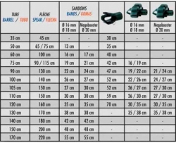 large 20200203093105 speargun imersion concept carbon 3